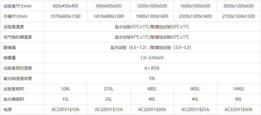 1-220509135314T2.png